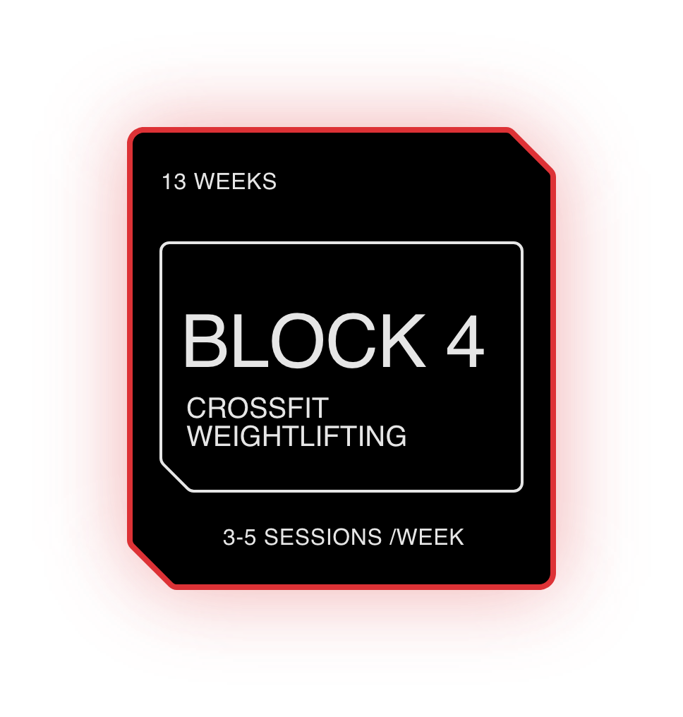 Stack Block Crossfit CrossFit Weightlifting (Block 4) – Weightlifting 101